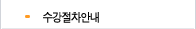 인사말